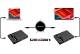 DEXLAN PROLONGATEUR KVM HDMI 4K /  USB Zéro Latence 4K@60Hz 70m